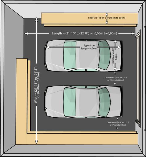 2 car garage measurements